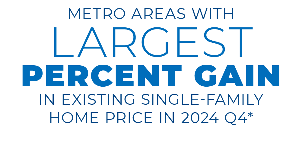 NAR: Nearly 90% of Metro Areas Registered Home Price Gains in Fourth Quarter of 2024