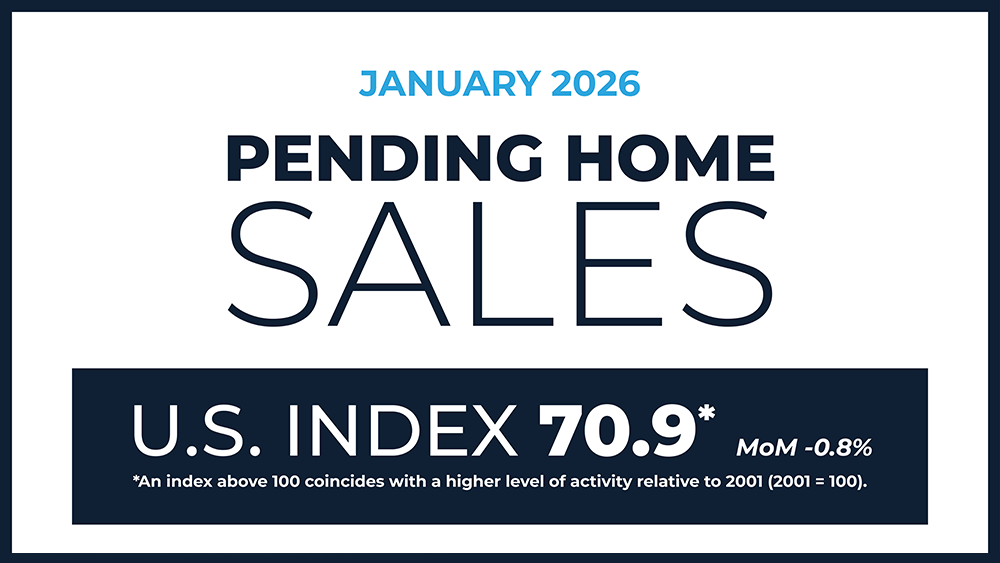 NAR: Northeast Pending Home Sales Fell 5.7% in January