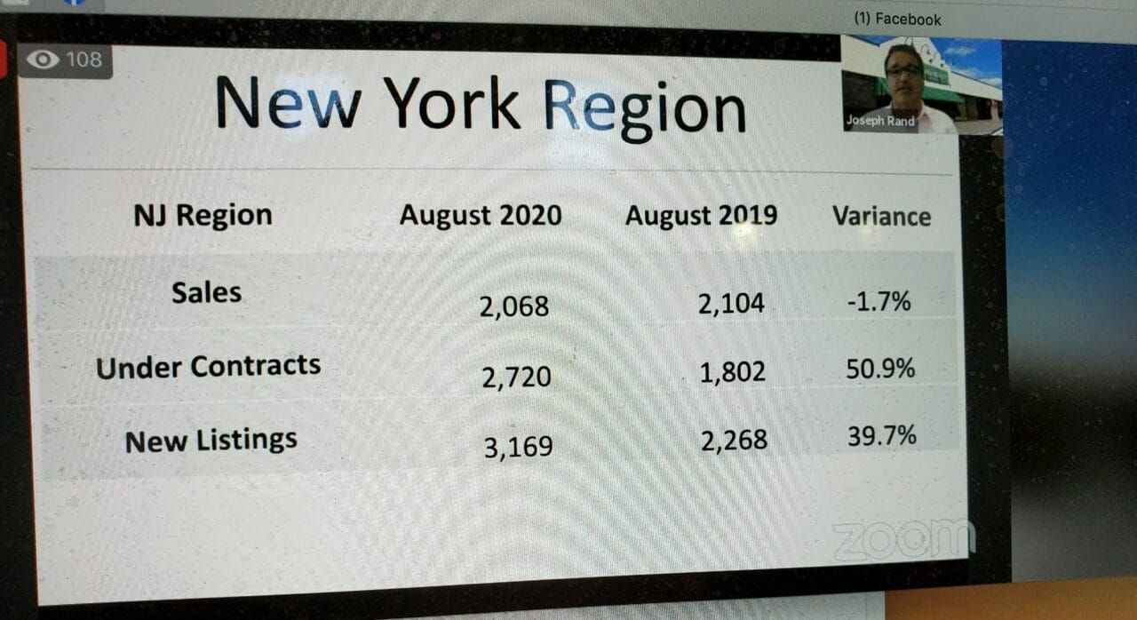 Rand Predicts Record Home Closings in September Regionwide