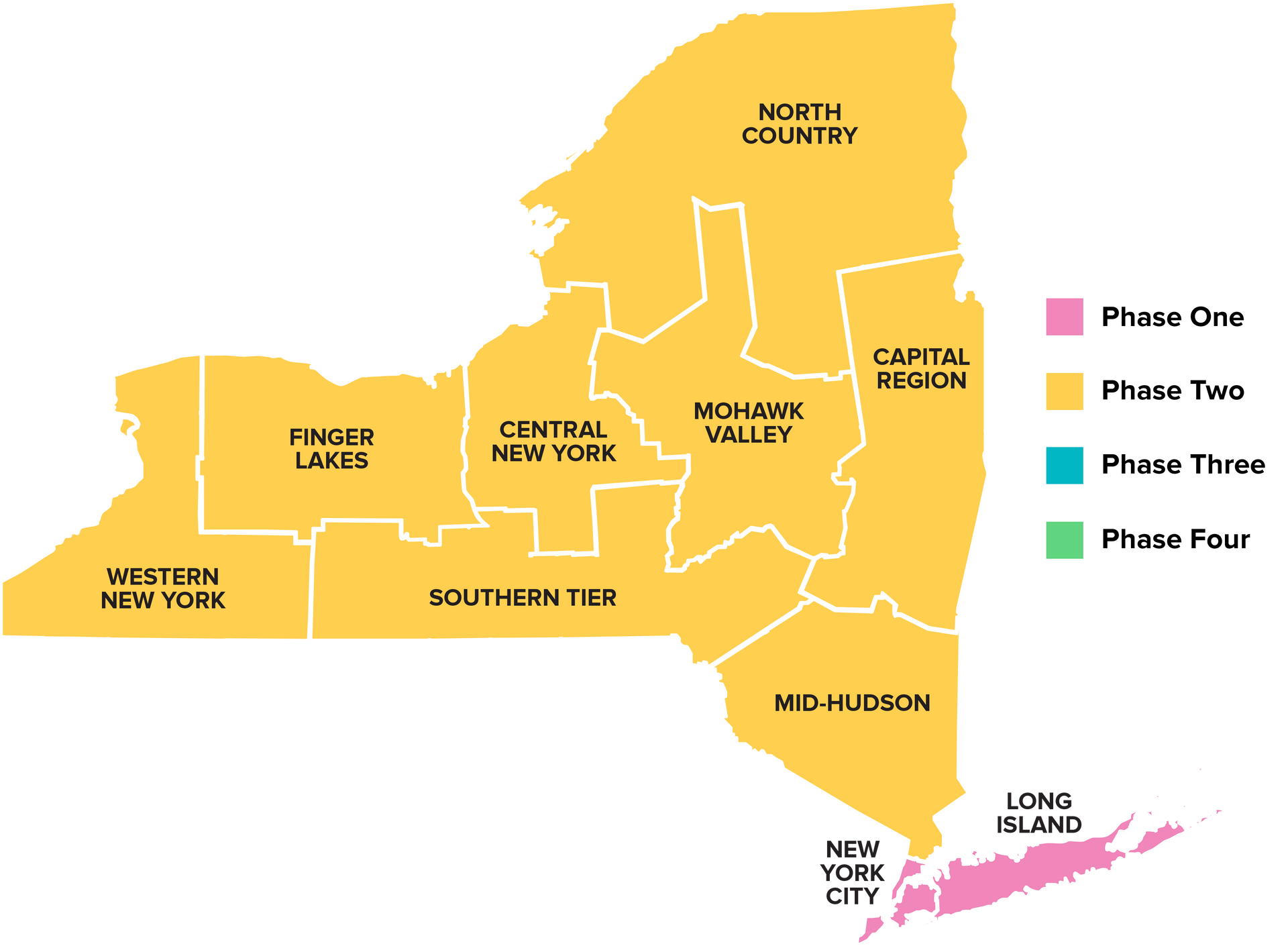Real Estate Industry Finally Reopens as Mid-Hudson Enters Phase Two of Economy Reopening