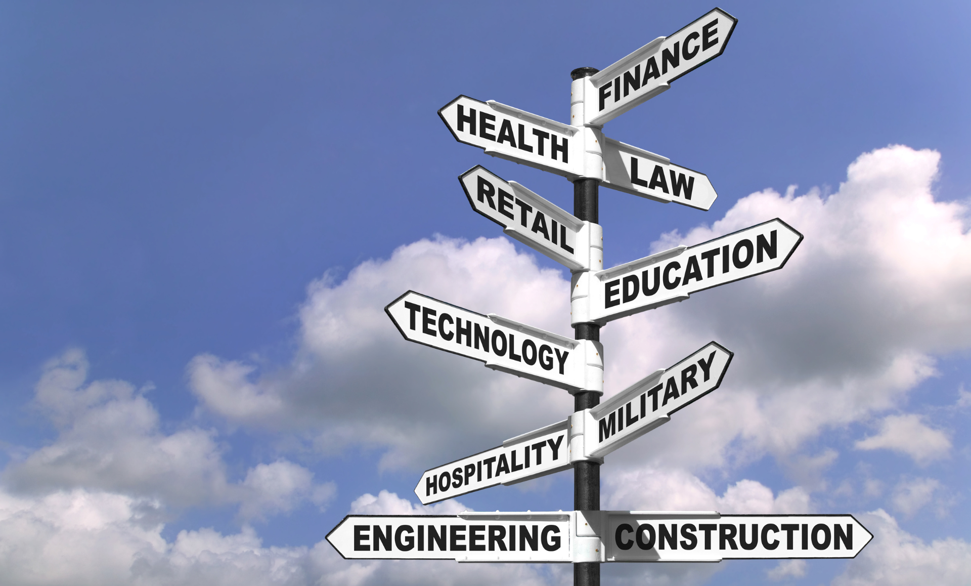 Signpost pointing to career paths: Health, Finance, Defence, Construction, Engineering, Hospitality, Technology, and Retail.