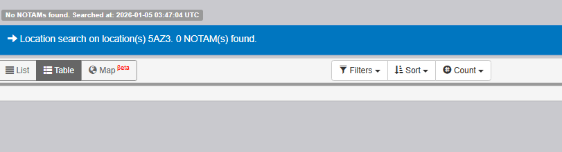 NOTAM System