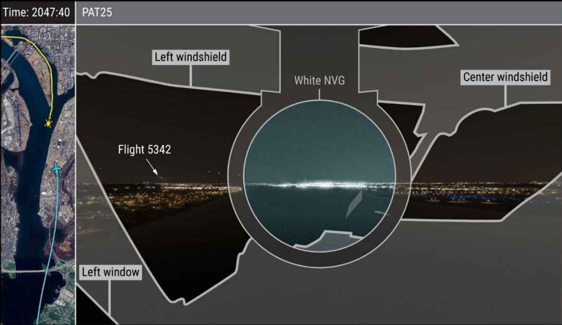 NVG Image
