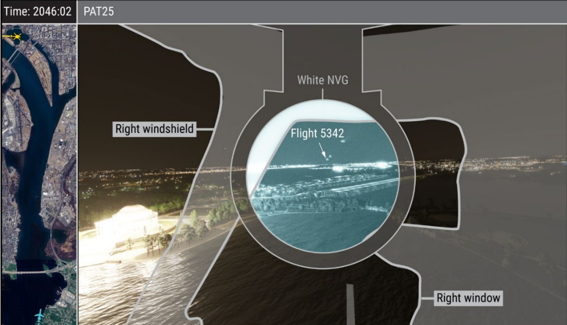 NVG Image