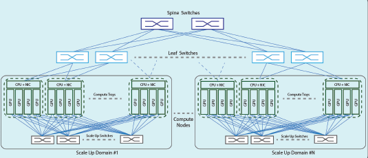 Diagram of two mirrored industrial systems with labeled components and arrows on a light blue background