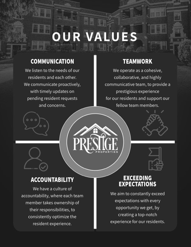 Cincinnati Apartments for Rent