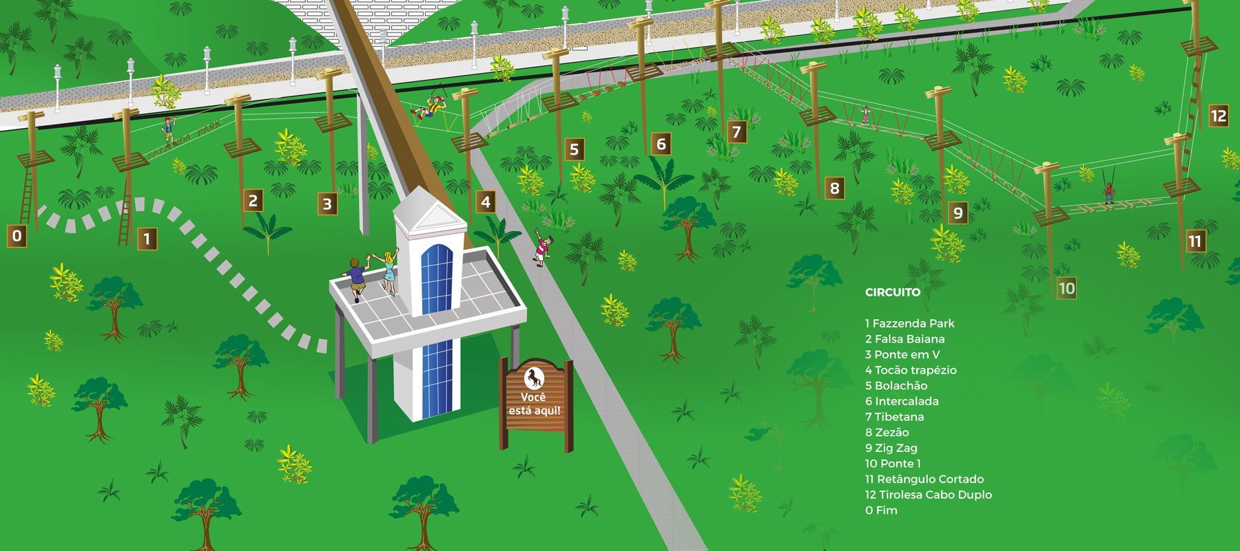 Mapa visto de cima de um parque verde com caminhos, um edifício branco central e árvores e marcadores dispersos.