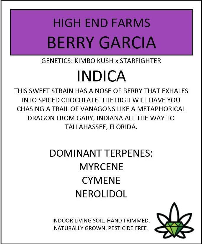 Label for 