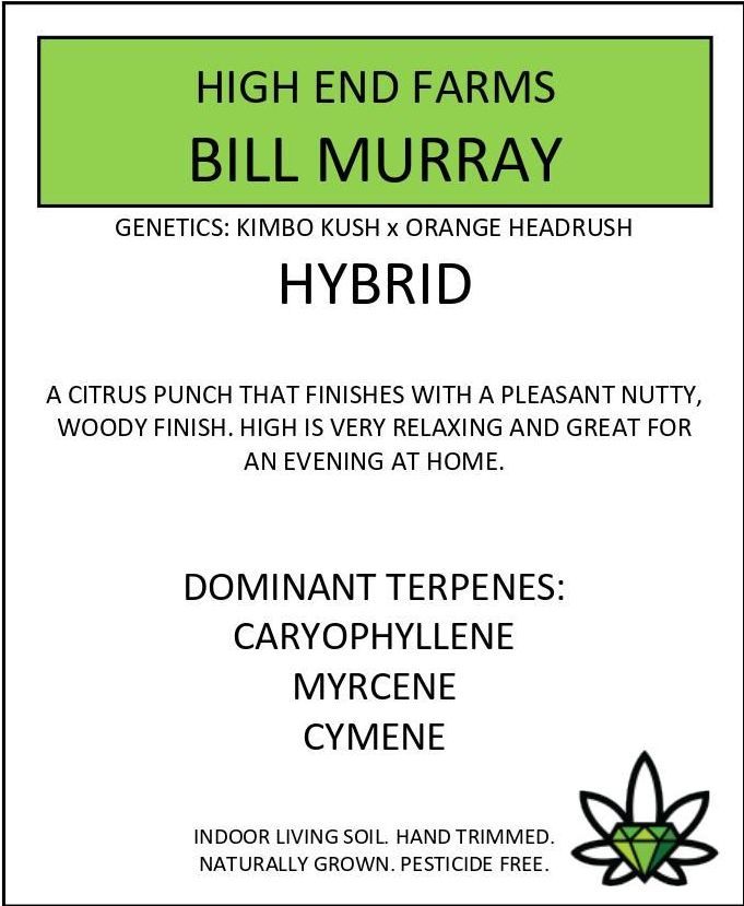 Label for 