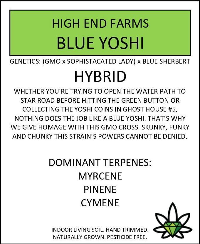 Label for 