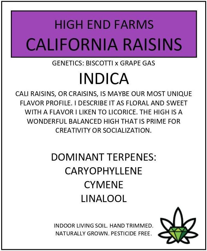 Label for 