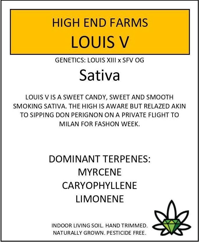 Label for 