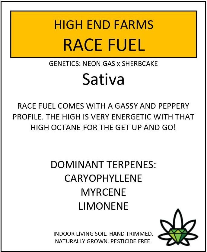 Label for High End Farms Race Fuel cannabis strain, Sativa, with dominant terpenes and description.