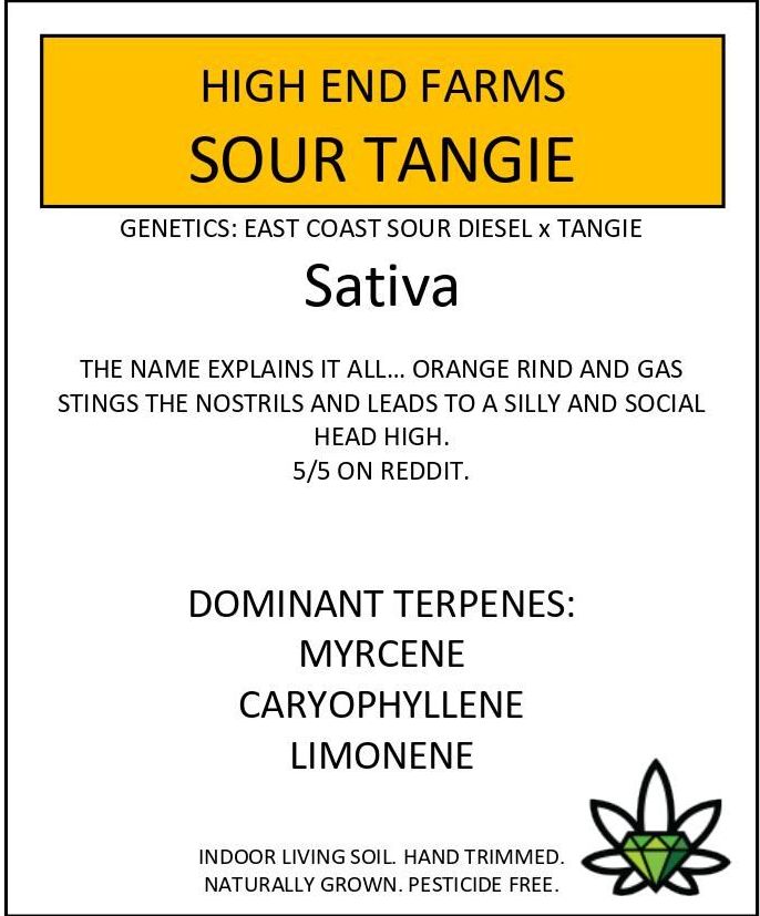 Label for 
