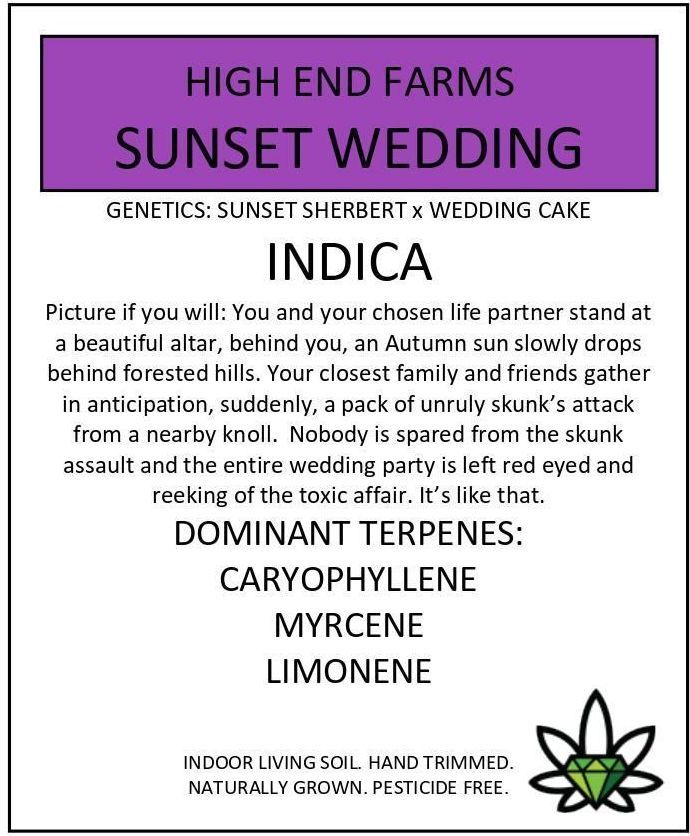 Label for 