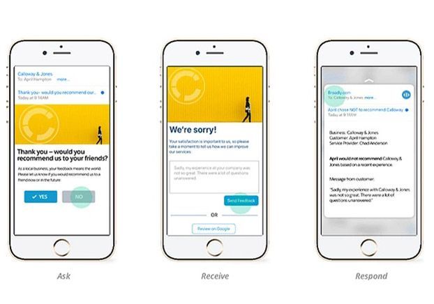 Three mobile phone screens: ask, receive, and response from a customer service app.
