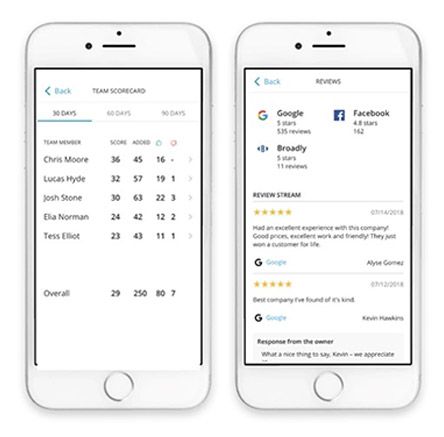 Two mobile phone screens showing a team scorecard and review stream for a business.