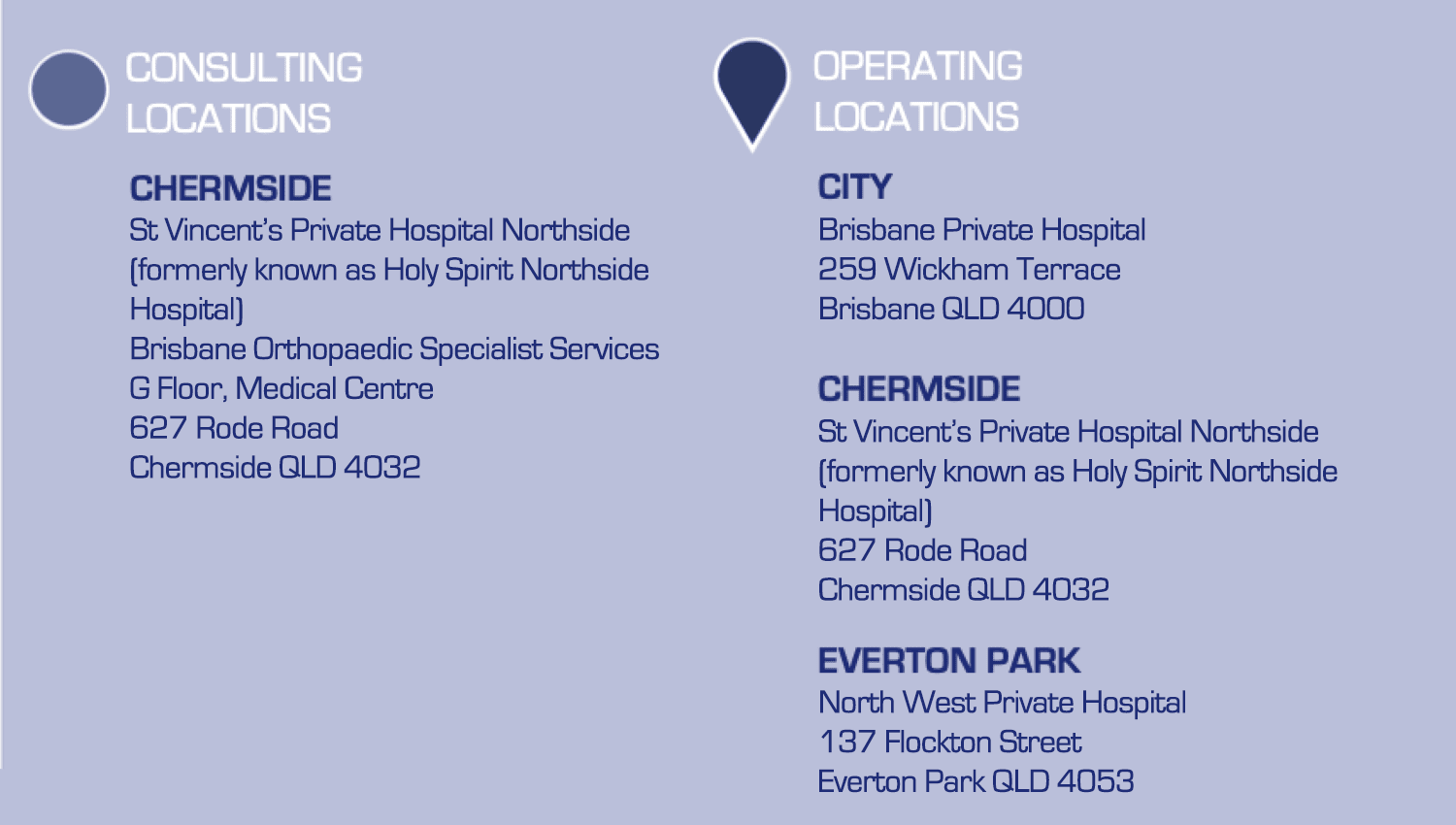 locations