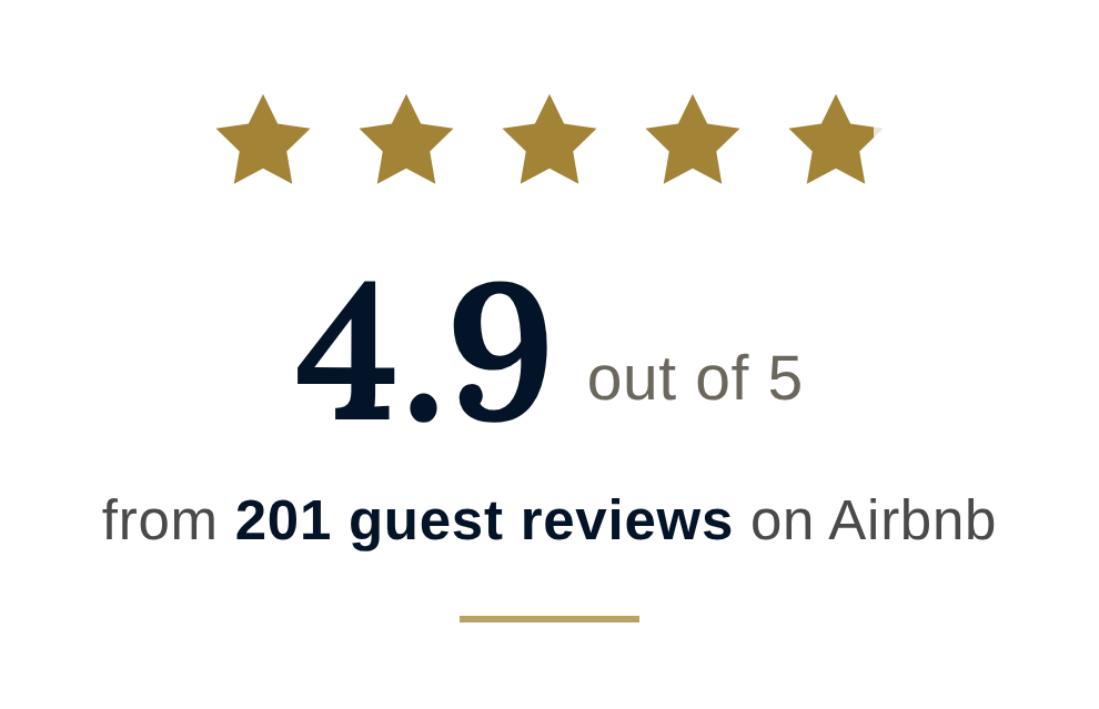 Airbnb rating of 4.9 out of 5 from 201 guest reviews with five gold stars