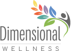 Dimensional Wellness logo with colorful leaf and figure icon above gray text