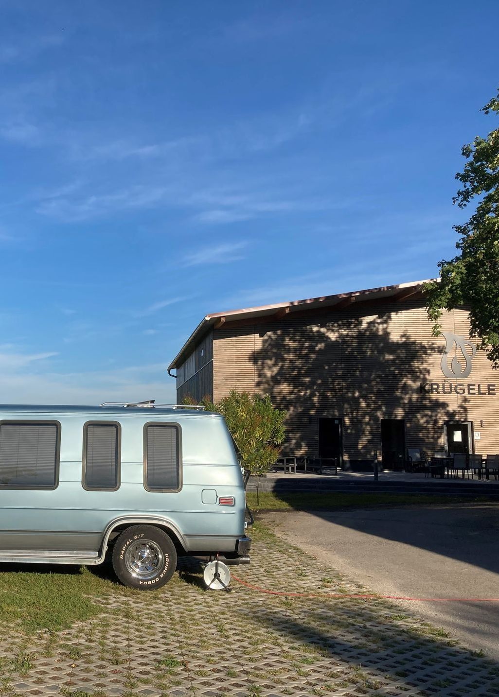 Wohnmobilstellplätze