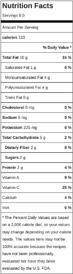 Nutrition Facts