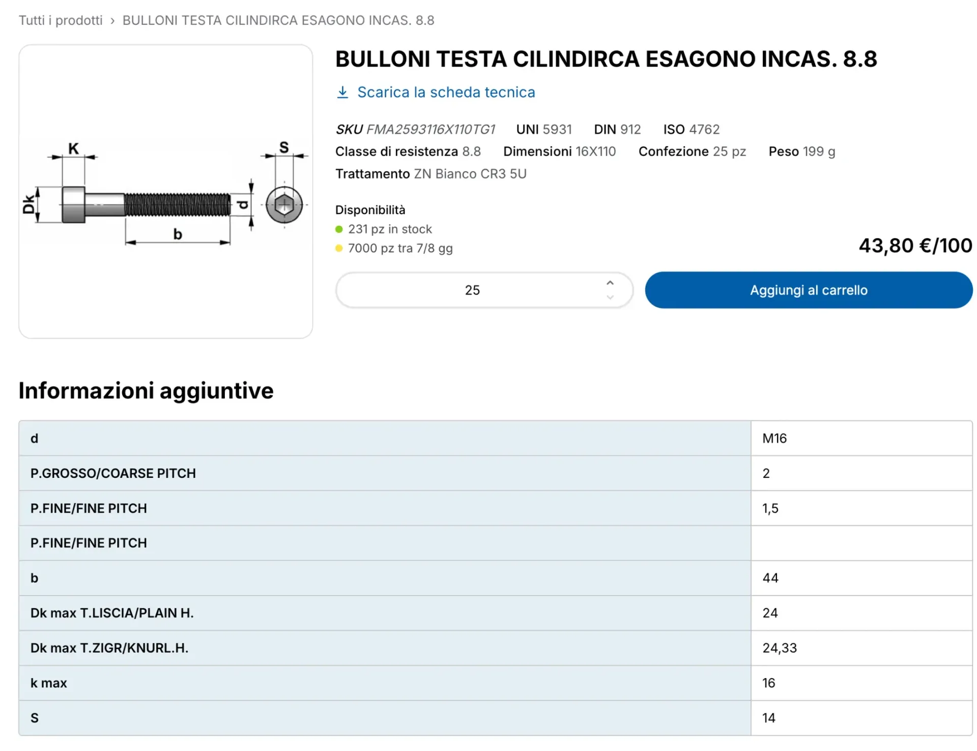 Scheda prodotto con disegno quotato, link alla scheda tecnica e tabella delle informazioni aggiuntive