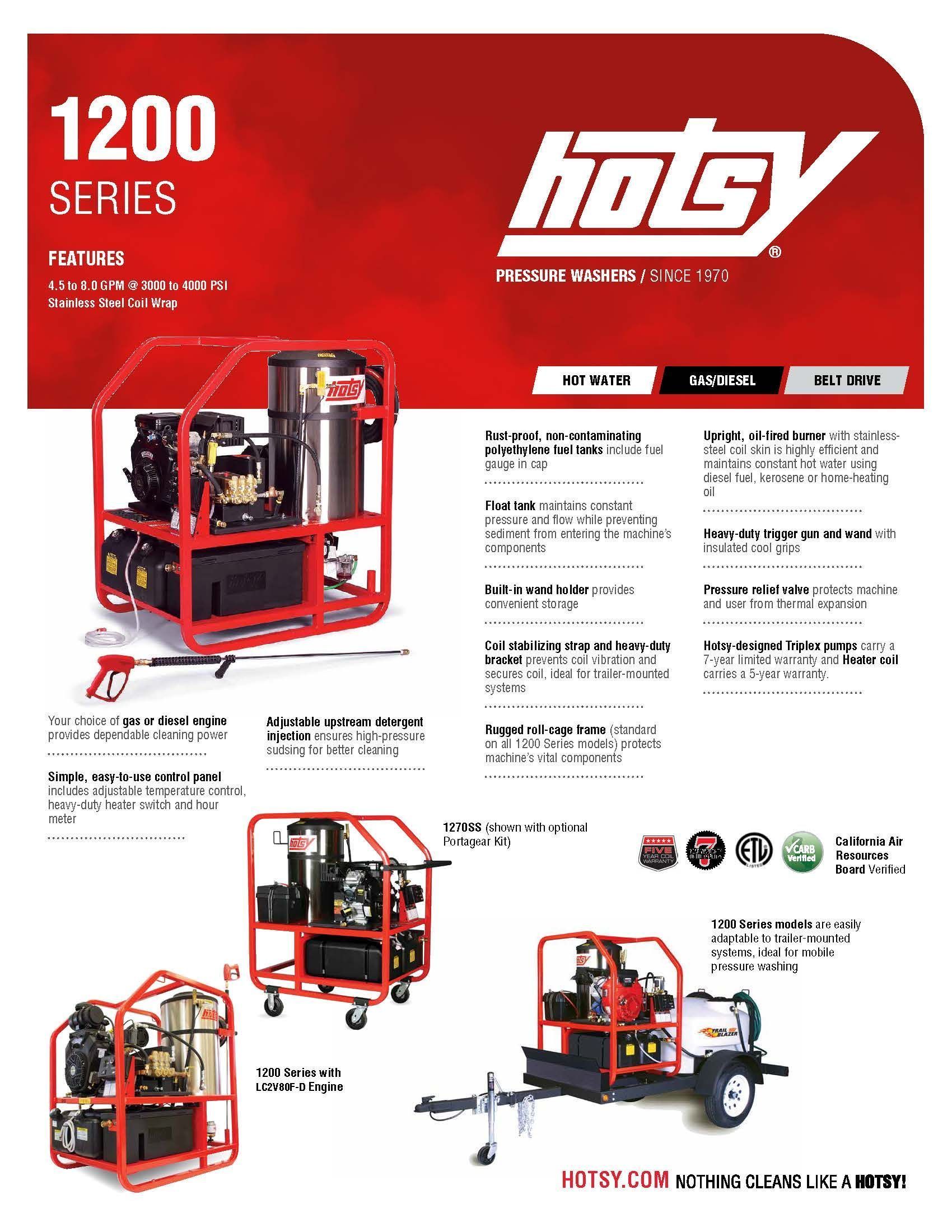HOTSY 1200 Series pressure washer product sheet with red machine photos and specs