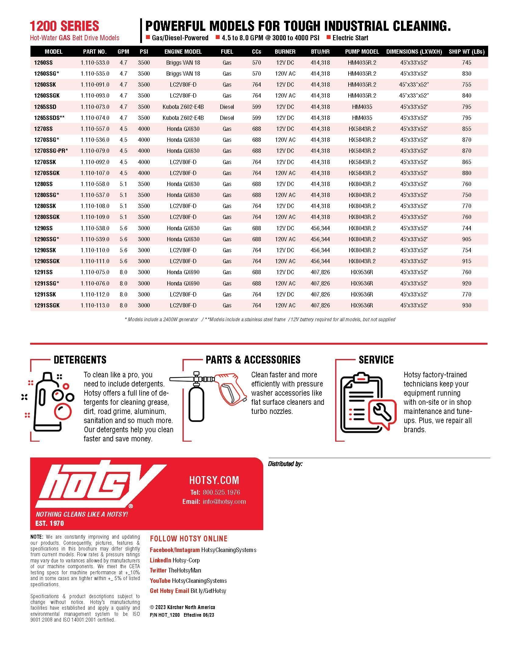 Hoty HVAC product brochure with model chart and red logo on white background