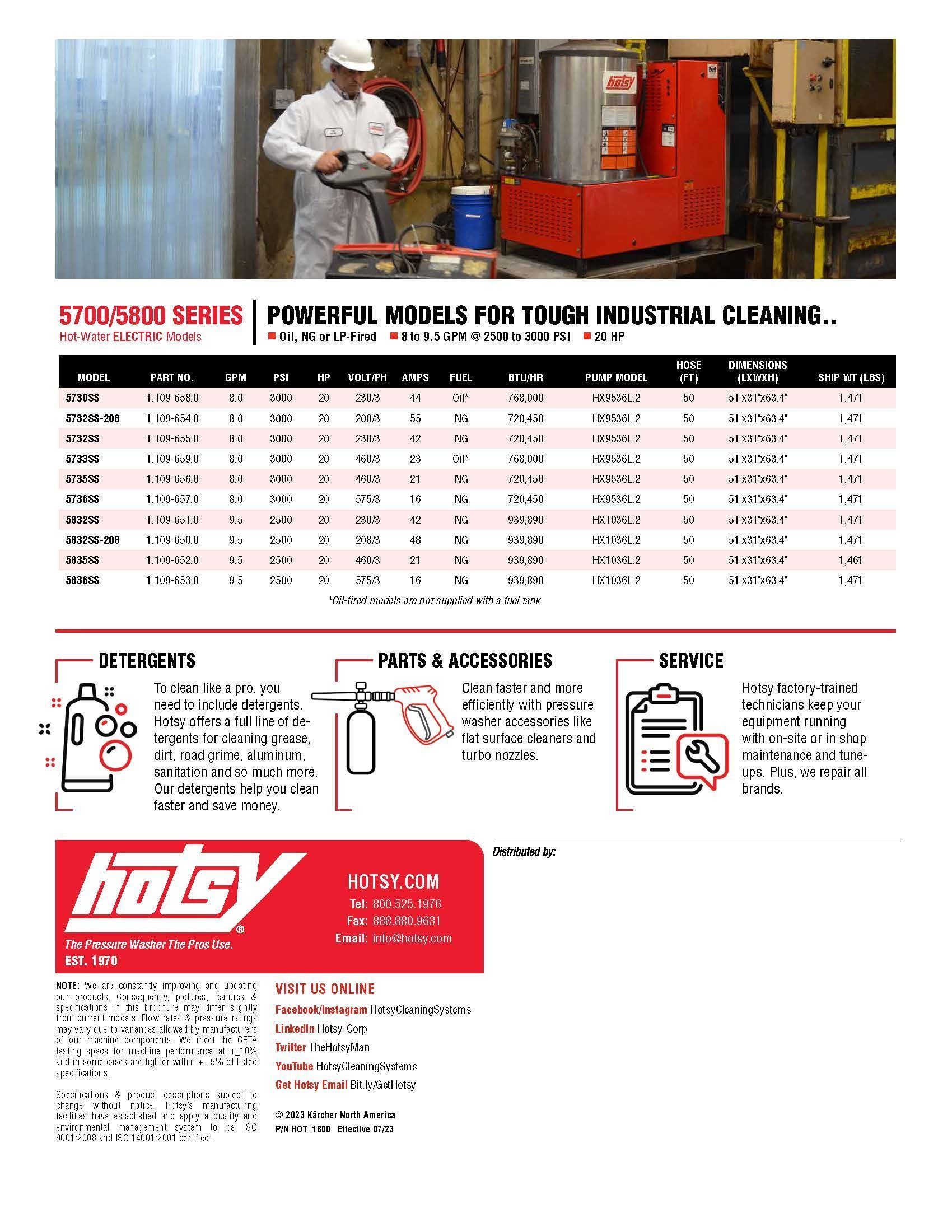 Hoty product flyer showing industrial furnace material flow chart, specs table, and worker beside machinery