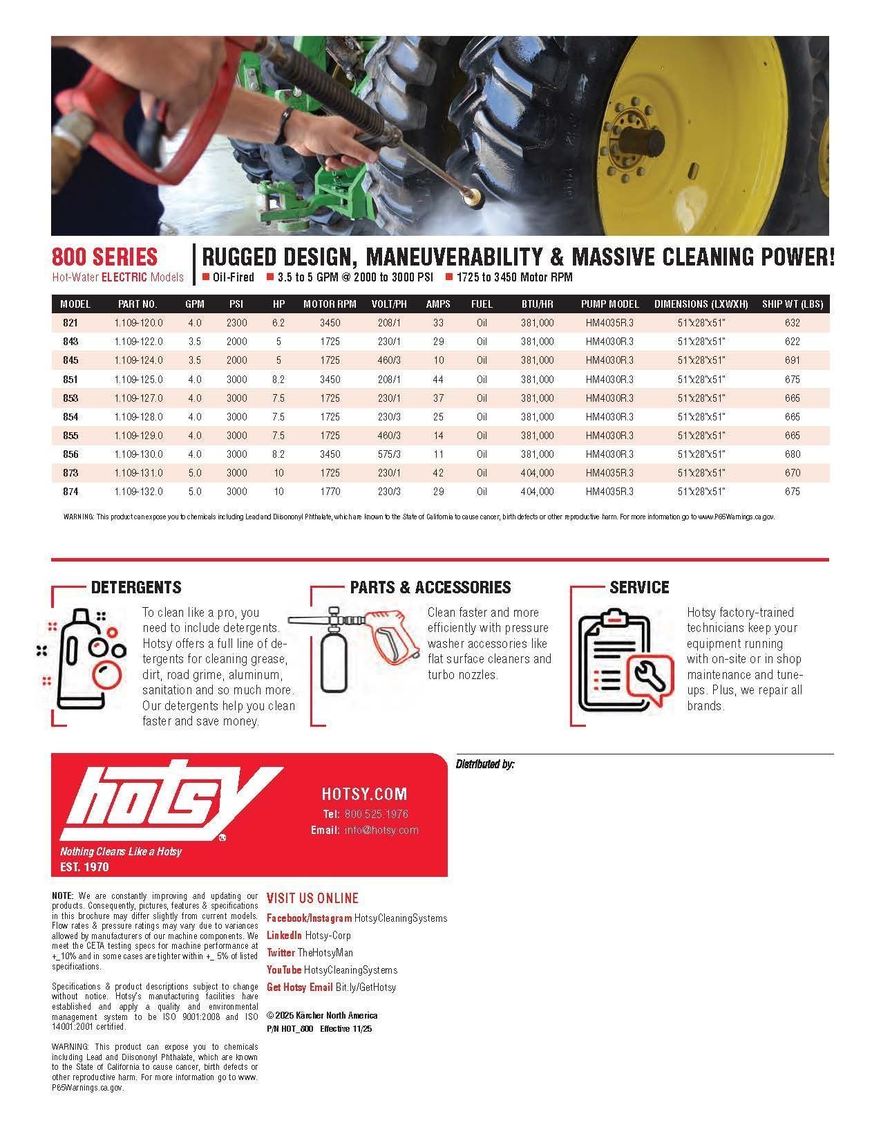 Hotsy pressure washer brochure with product table, icons, and red logo on white background