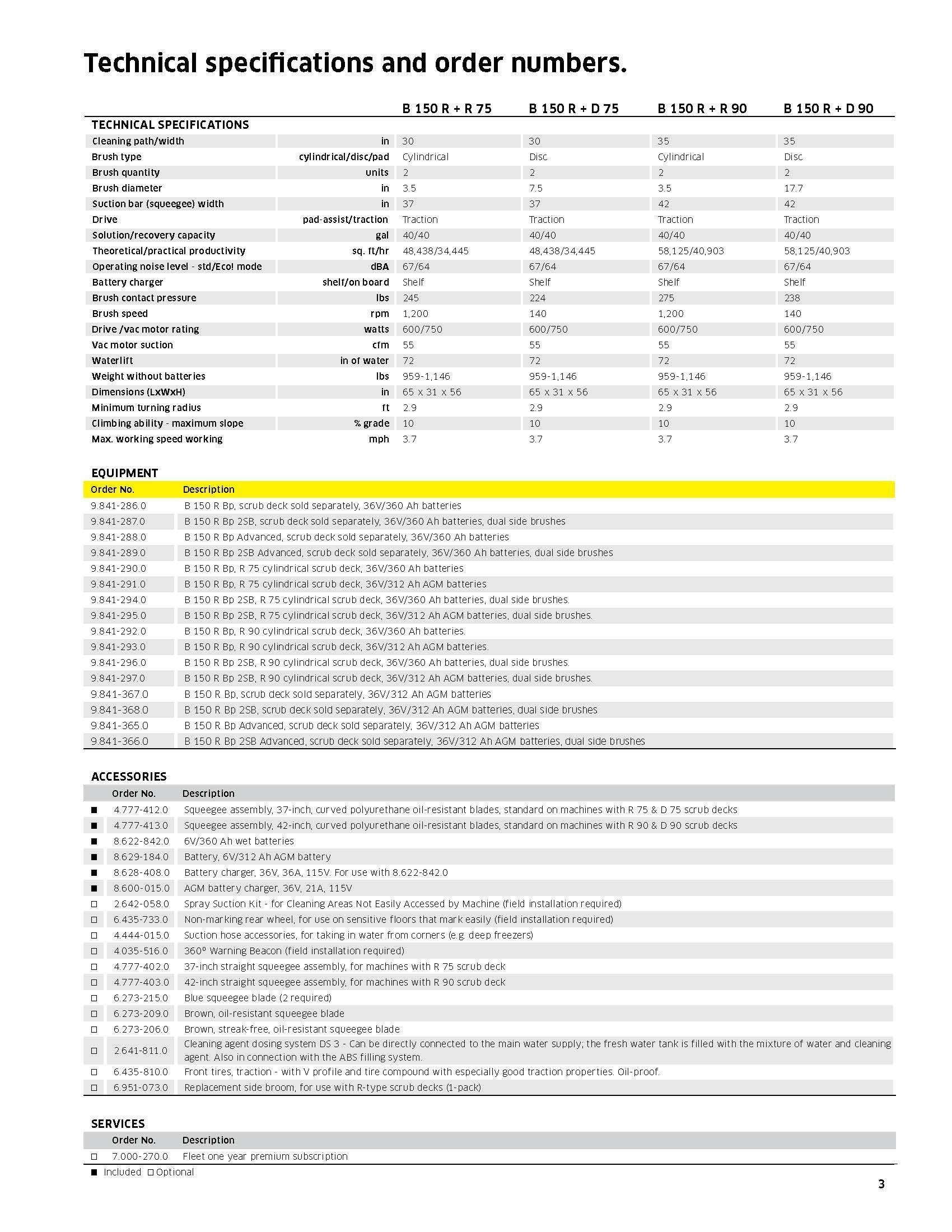 Technical specifications and order numbers table with a yellow-highlighted section on a white page