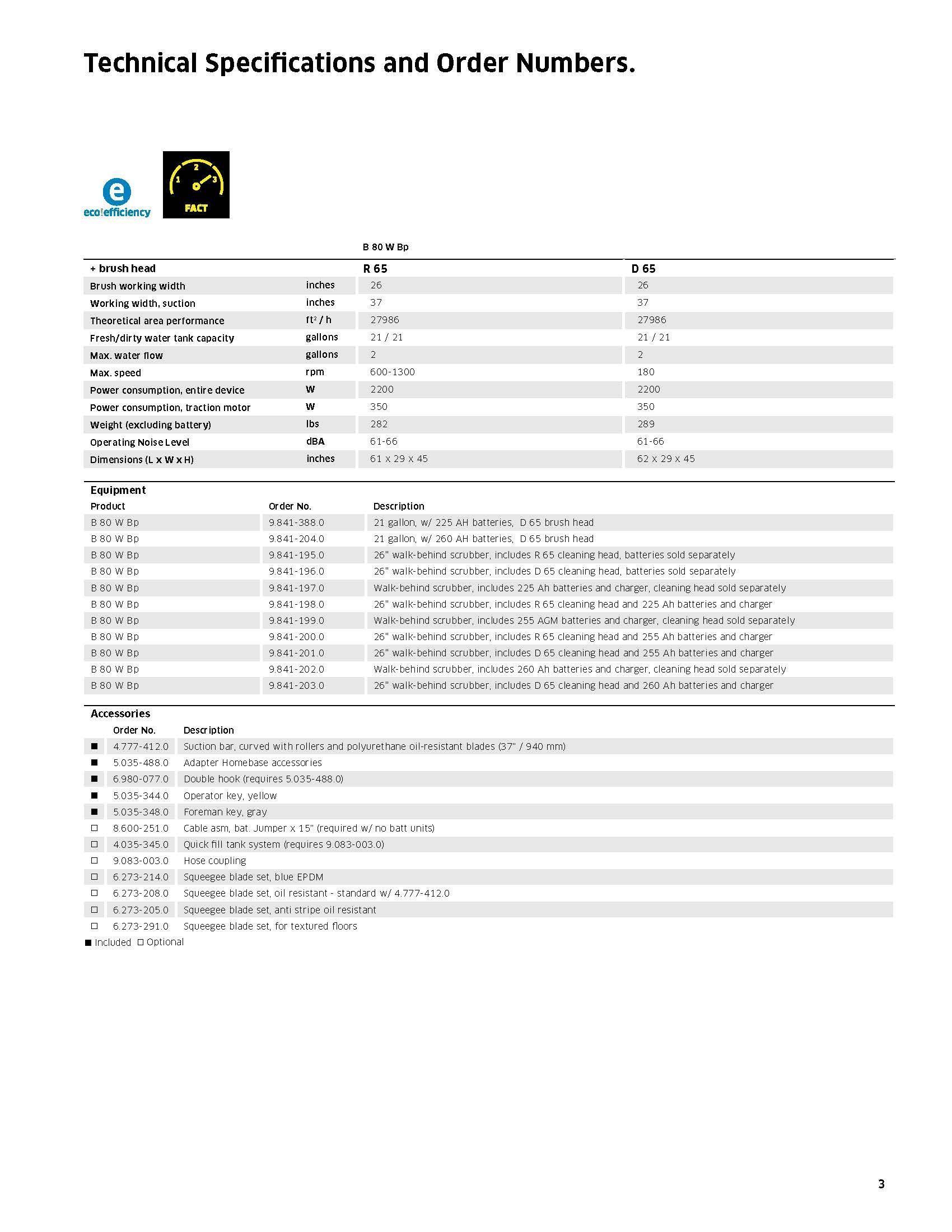 Technical specifications and order numbers table on a white document page with small logos at top.