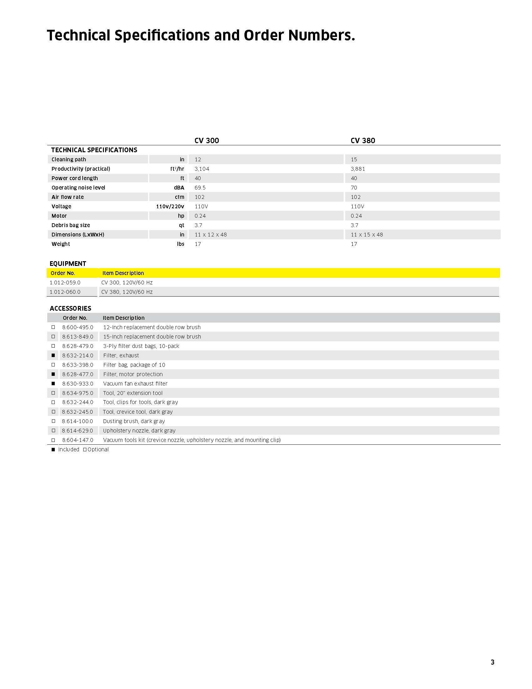 Technical specifications and order numbers table, with a yellow-highlighted section and dense text rows