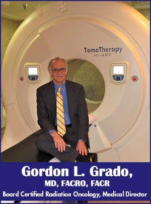 TomoTherapy TomoTherapy