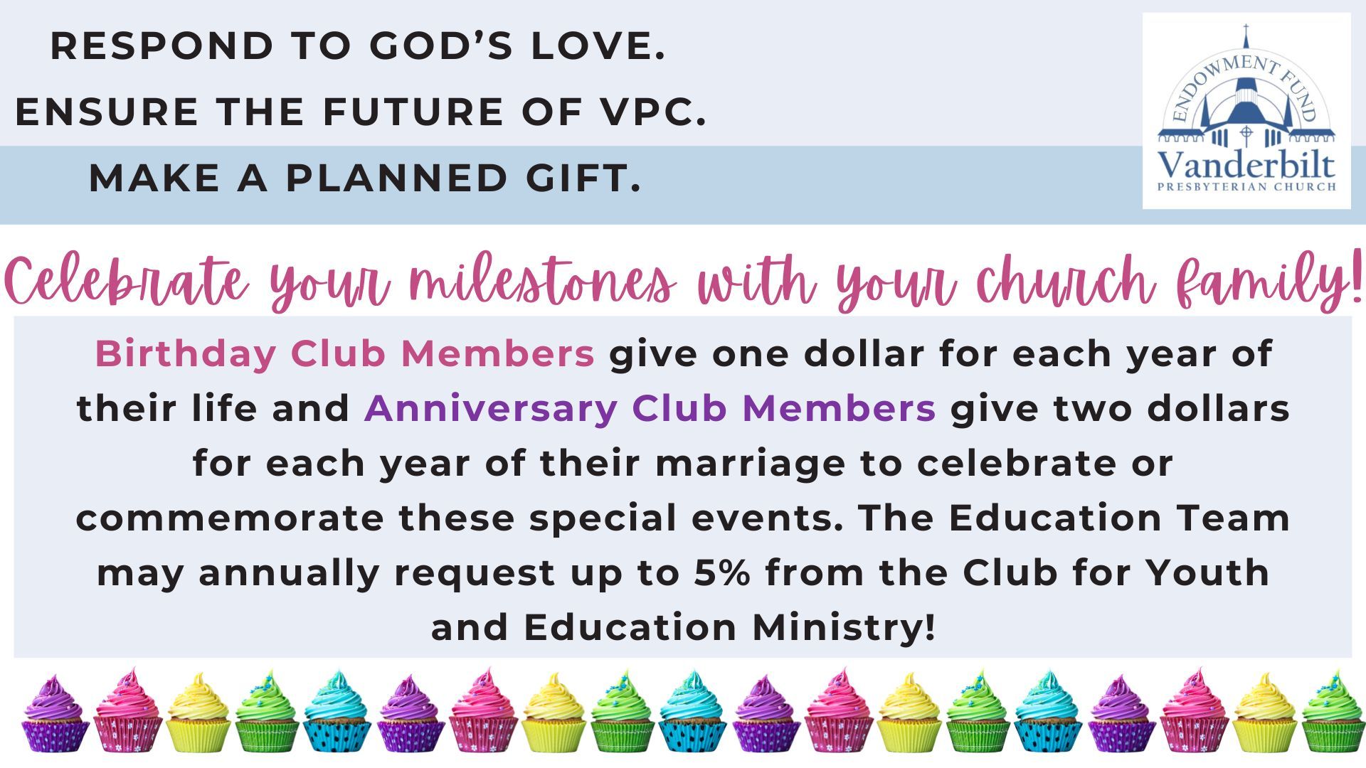 Milestones Club