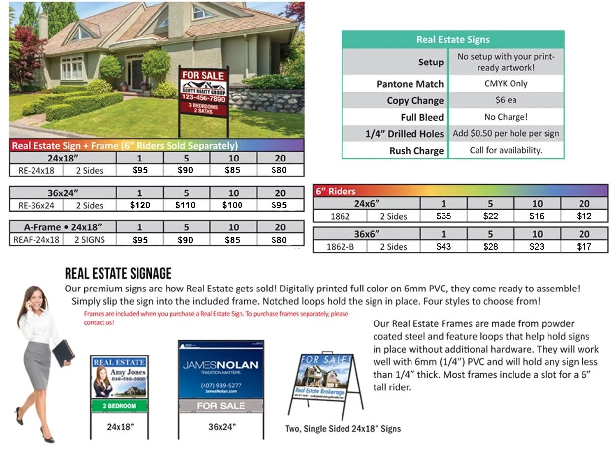 Real Estate Sign Pricing