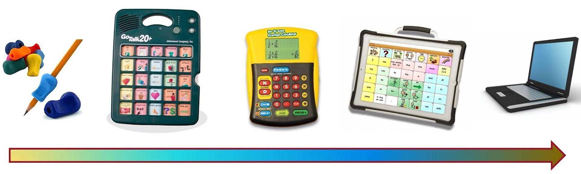 a range of devices, from pencil grips to a laptop