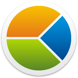 pie chart