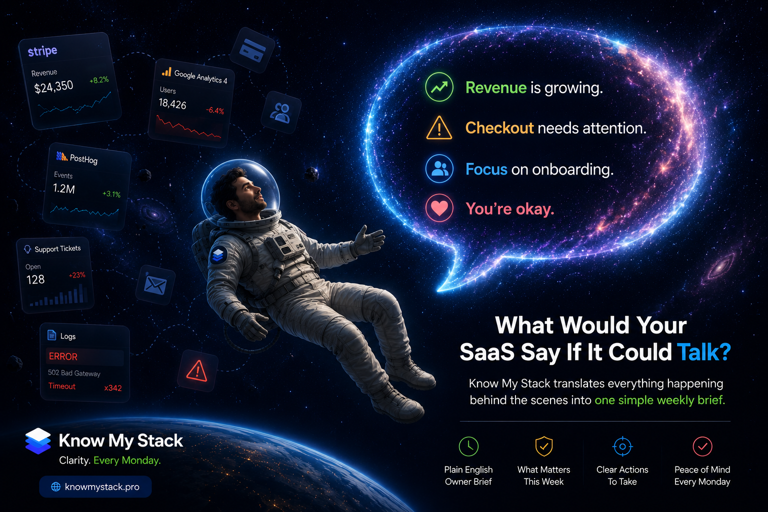 Astronaut floating in space beside “What Would Your SaaS Say If It Could Talk?” UI analytics graphic
