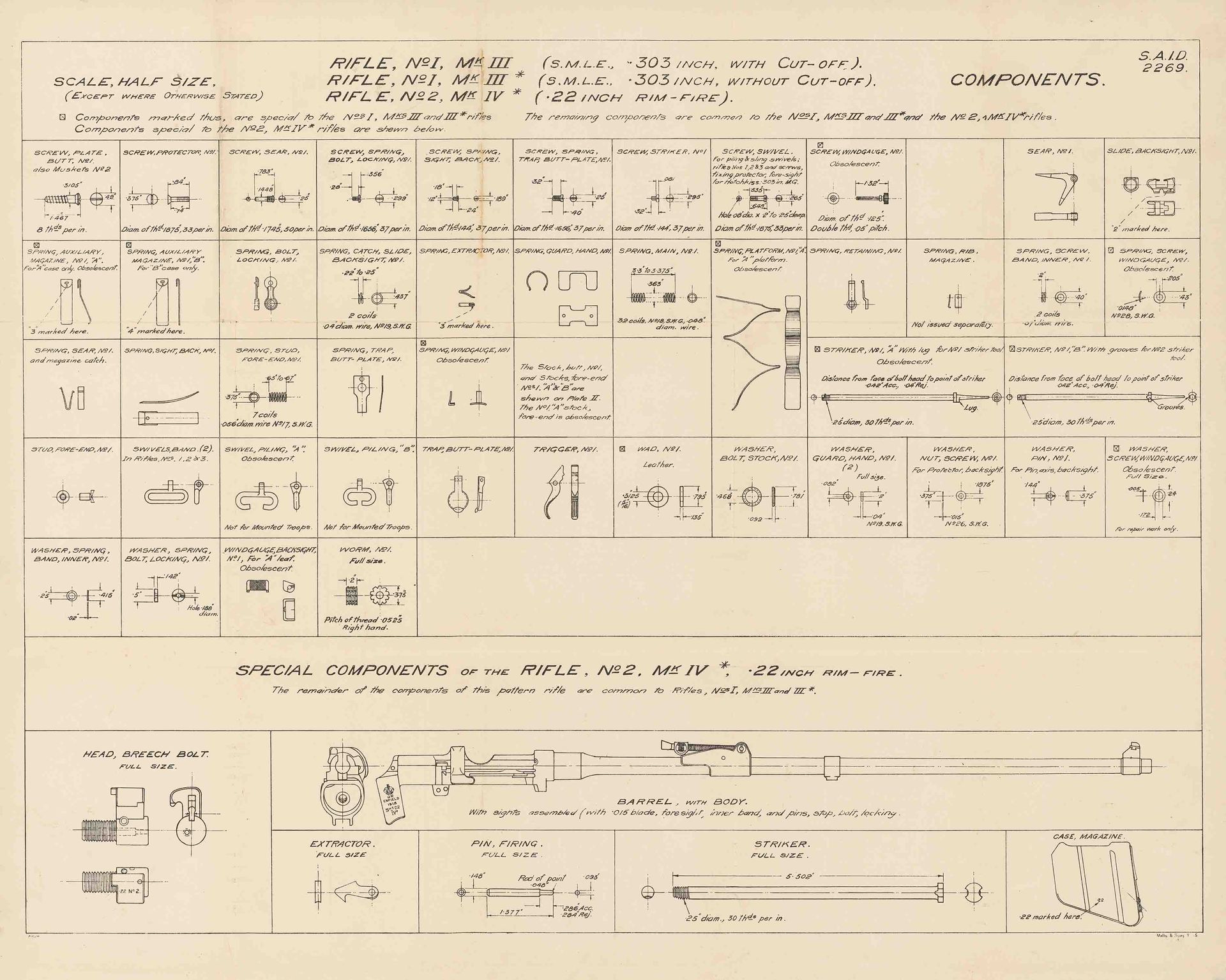 Rifle No1 Mk III .303 and Rifle No2 Mk IV .22 - Components 2269