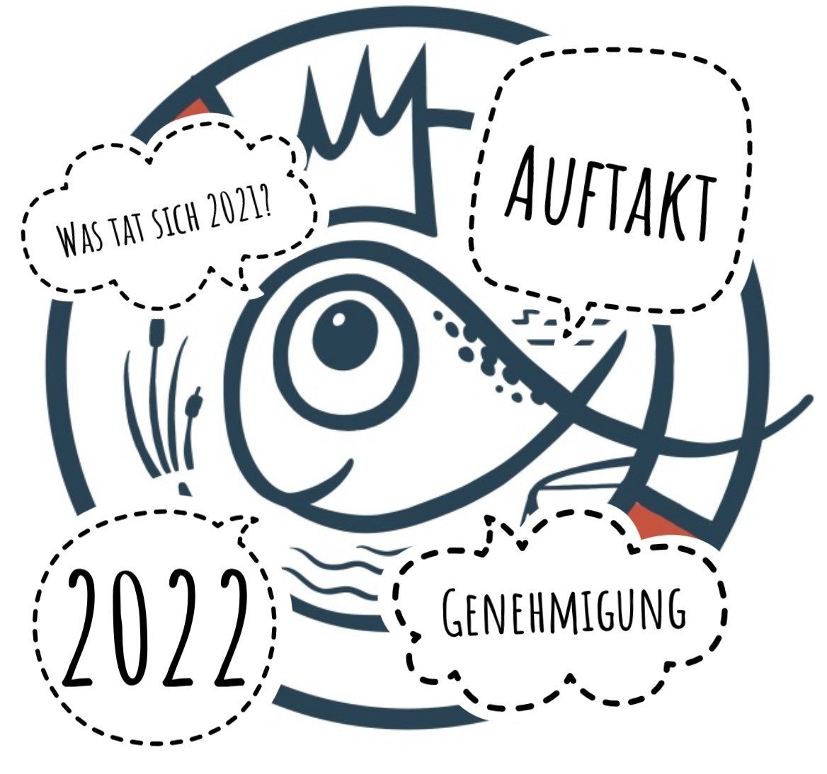 2022 - Was geht ab?
