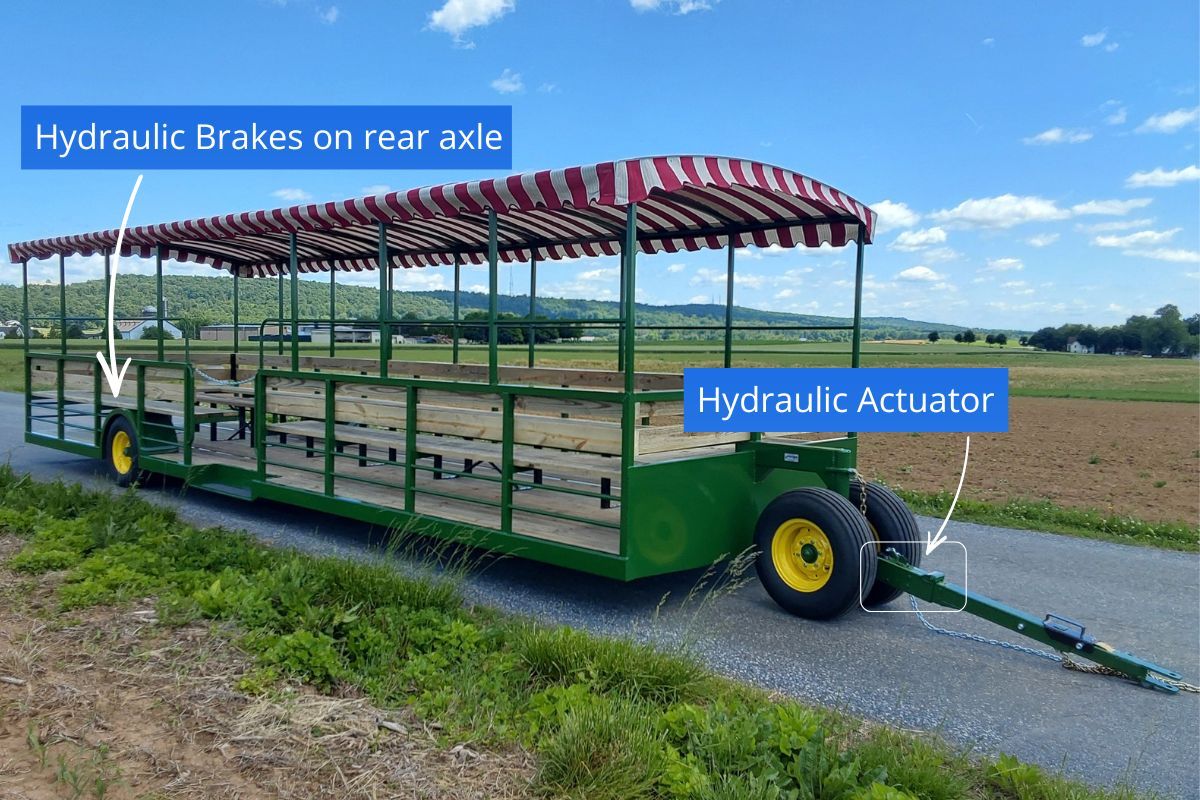 Low-profile hayride wagon showing hydraulic brakes on the rear axle and hydraulic actuator