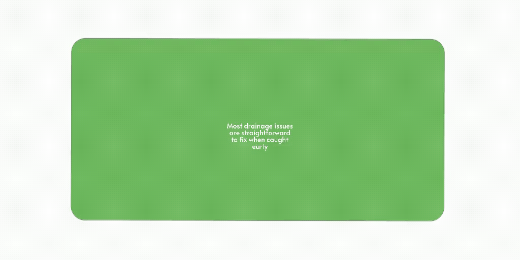Green rectangle with text: Most drainage issues are straightforward to fix when caught early