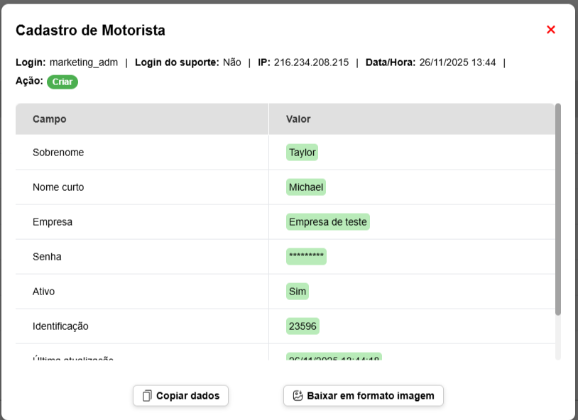 Popup “Cadastro de Motorista” com formulário e campos preenchidos, incluindo sobrenome, nome, empresa e senha.