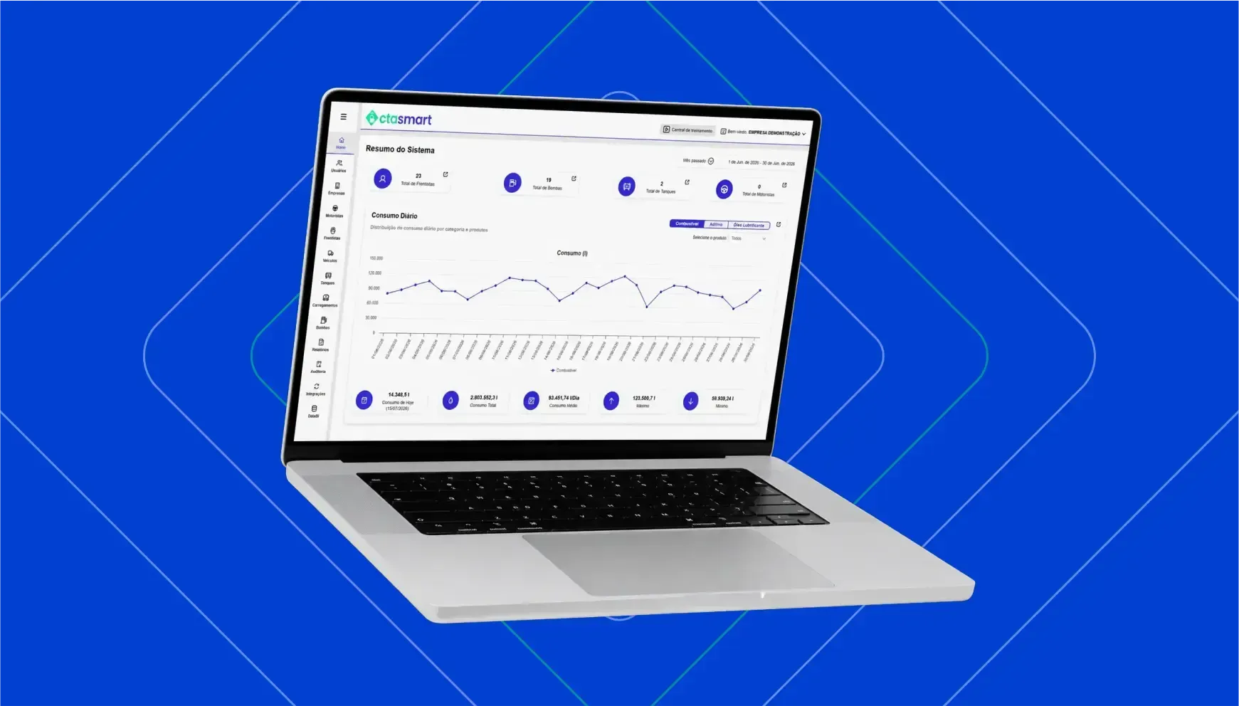 CTA Sistema Web
