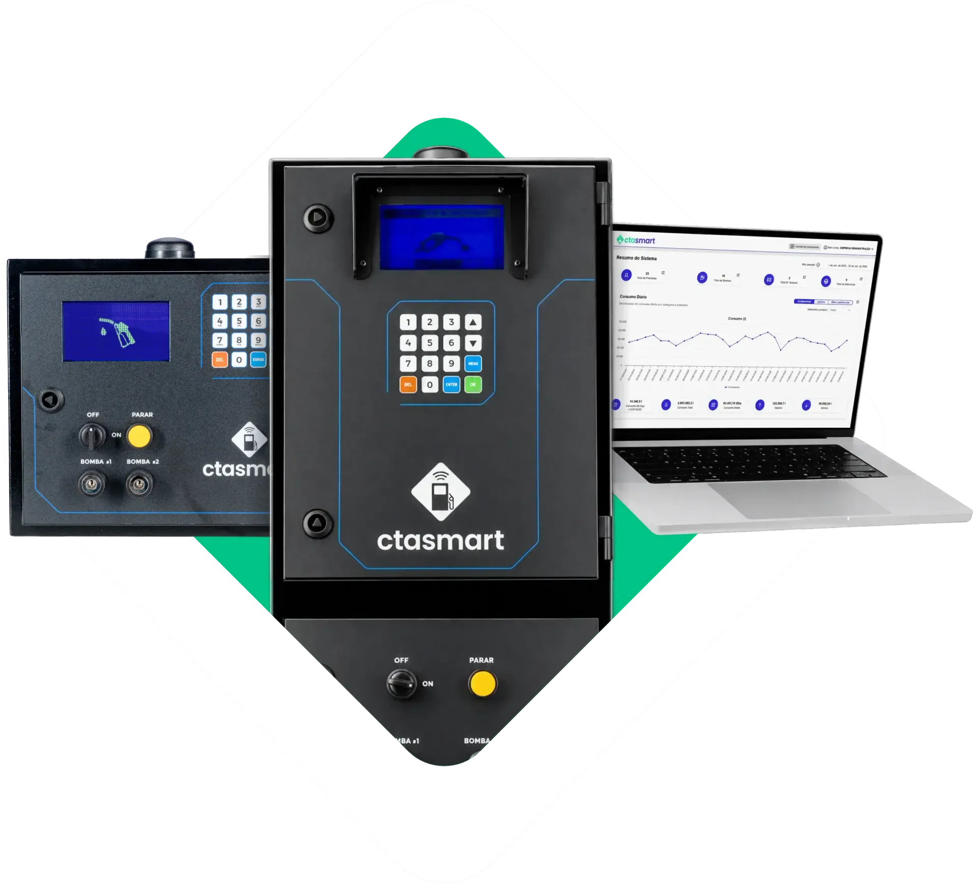 Três painéis de controle Etasmart pretos com displays azuis e um laptop exibindo o software de monitoramento.