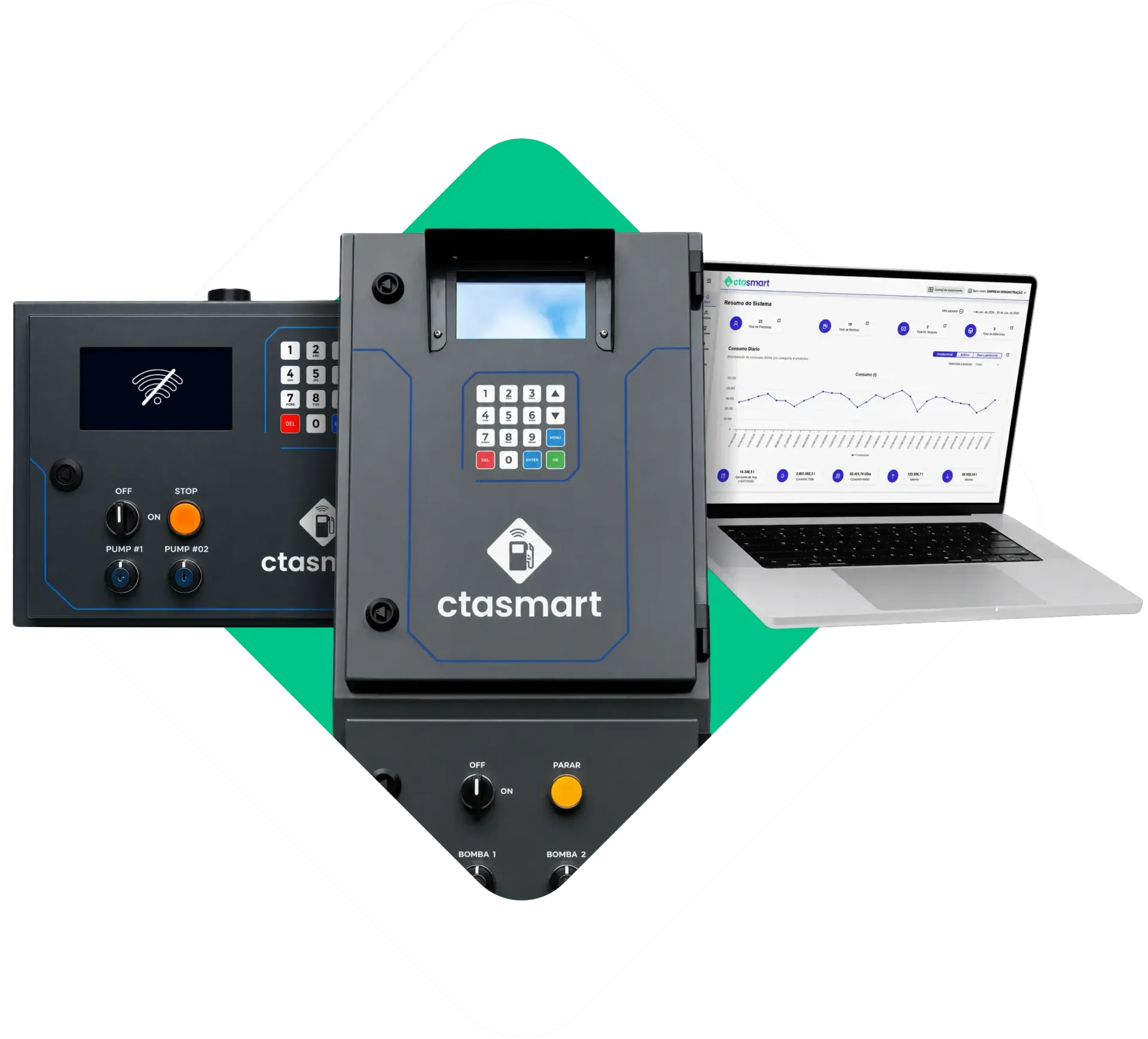 Controladores de máquinas industriais Atcosmart ao lado de um laptop exibindo software de monitoramento, em um fundo branco.