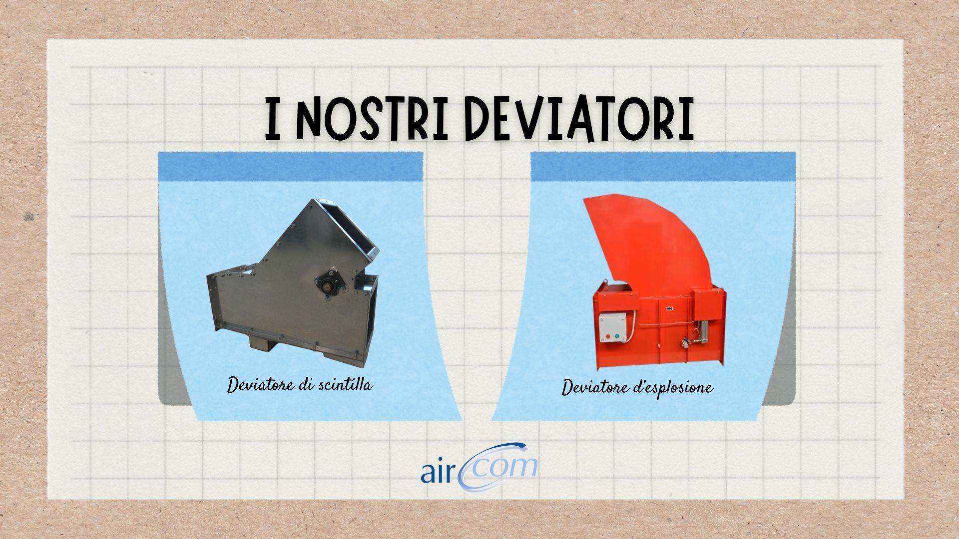 Frangifiamma Aircom RAL 3020