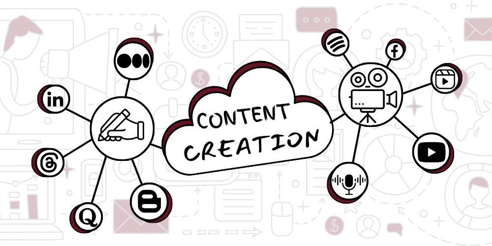Content Creation Strategy